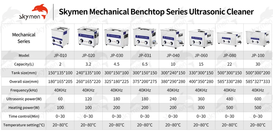 Горячий уборщик ванны шайбы 40kHz управлением SUS304 Benchtop продажи 2L 60W механический ультразвуковой ультразвуковой